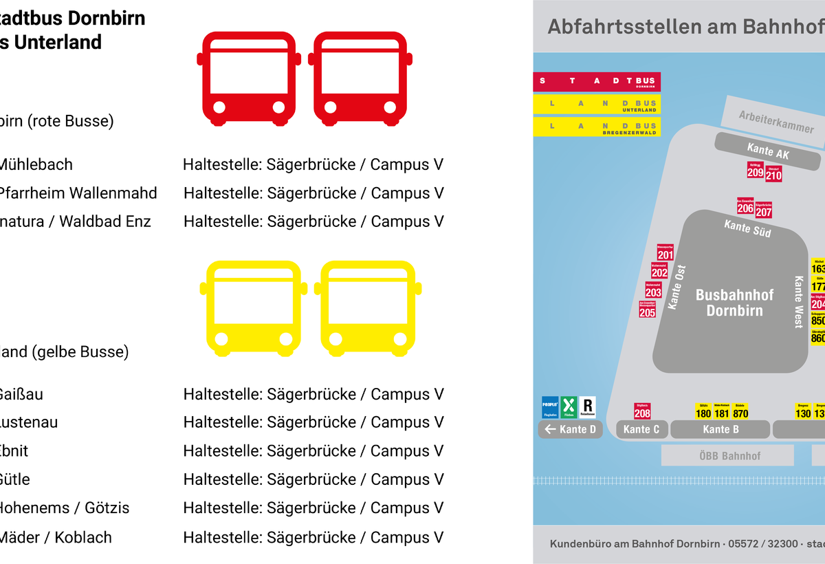 stadtbus dornbirn skizze buslinien abfahrtskanten und abfahrtszeiten
