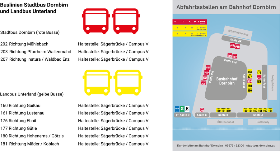 stadtbus dornbirn skizze buslinien abfahrtskanten und abfahrtszeiten