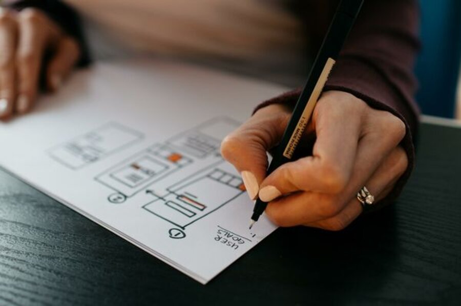 Project Inosolo | © Unsplash / FHV A writing hand | © Unsplash / FHV