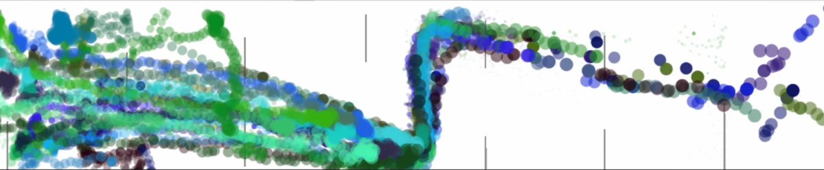 Momentaufnahme Animation ½ Meter breiter Mittelgang | © FHV