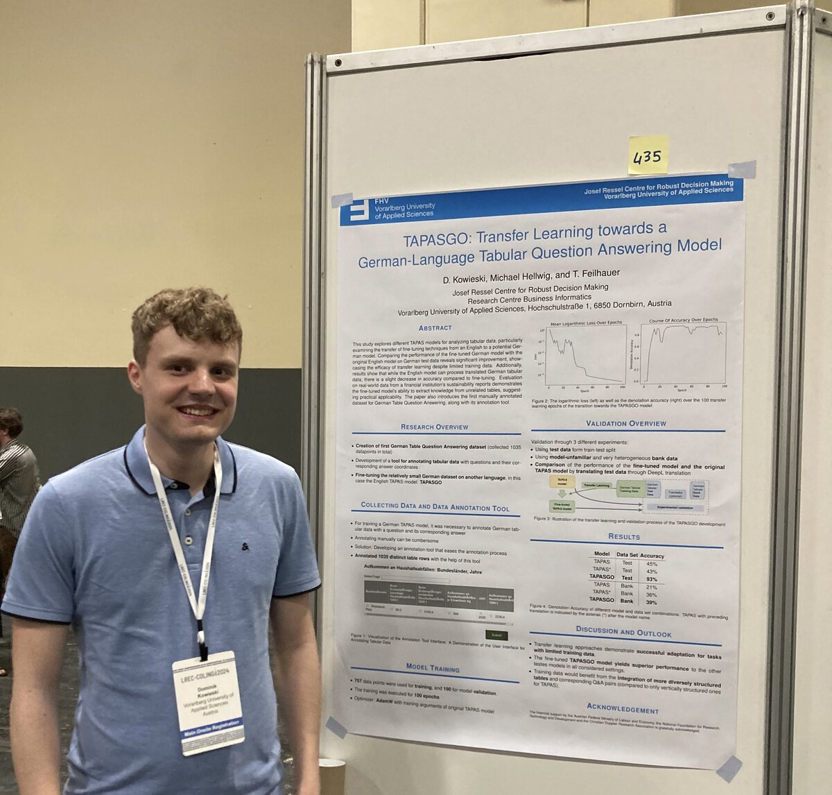 Dominik Kowieski präsentiert die Ergebnisse seiner Forschungsarbeit auf der LREC-Coling Konferenz in Turin. | © FHv