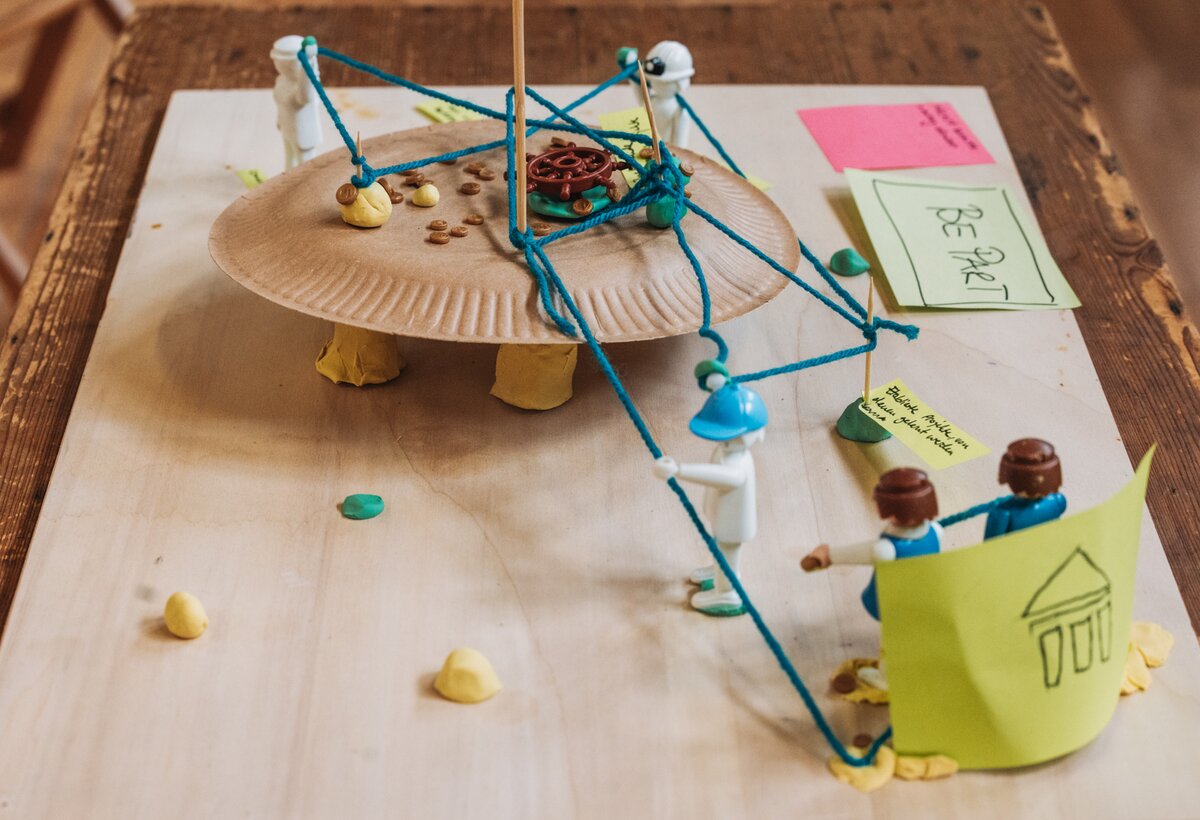 Modell des Projektdesigns mit Spielfiguren