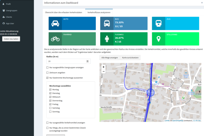 fhv-forschung-business-informatics-projekte-mobility-choises-app6 Navigation Route