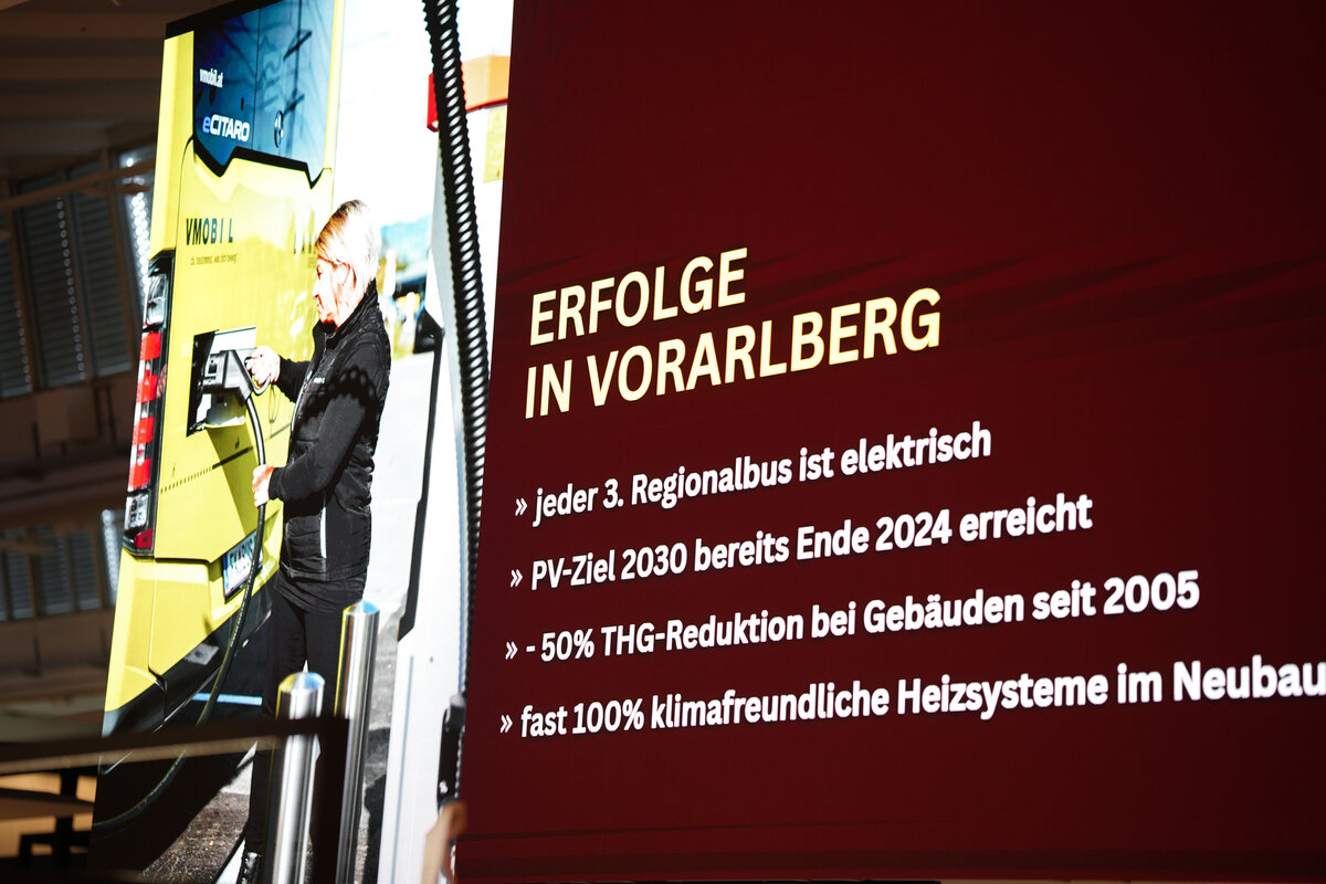 Erfolgreiche Projekte wurden vorgestellt. | © Land Vorarlberg / 7PRO.TV